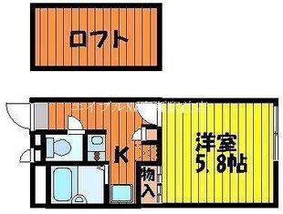 レオパレス方地西の物件間取画像